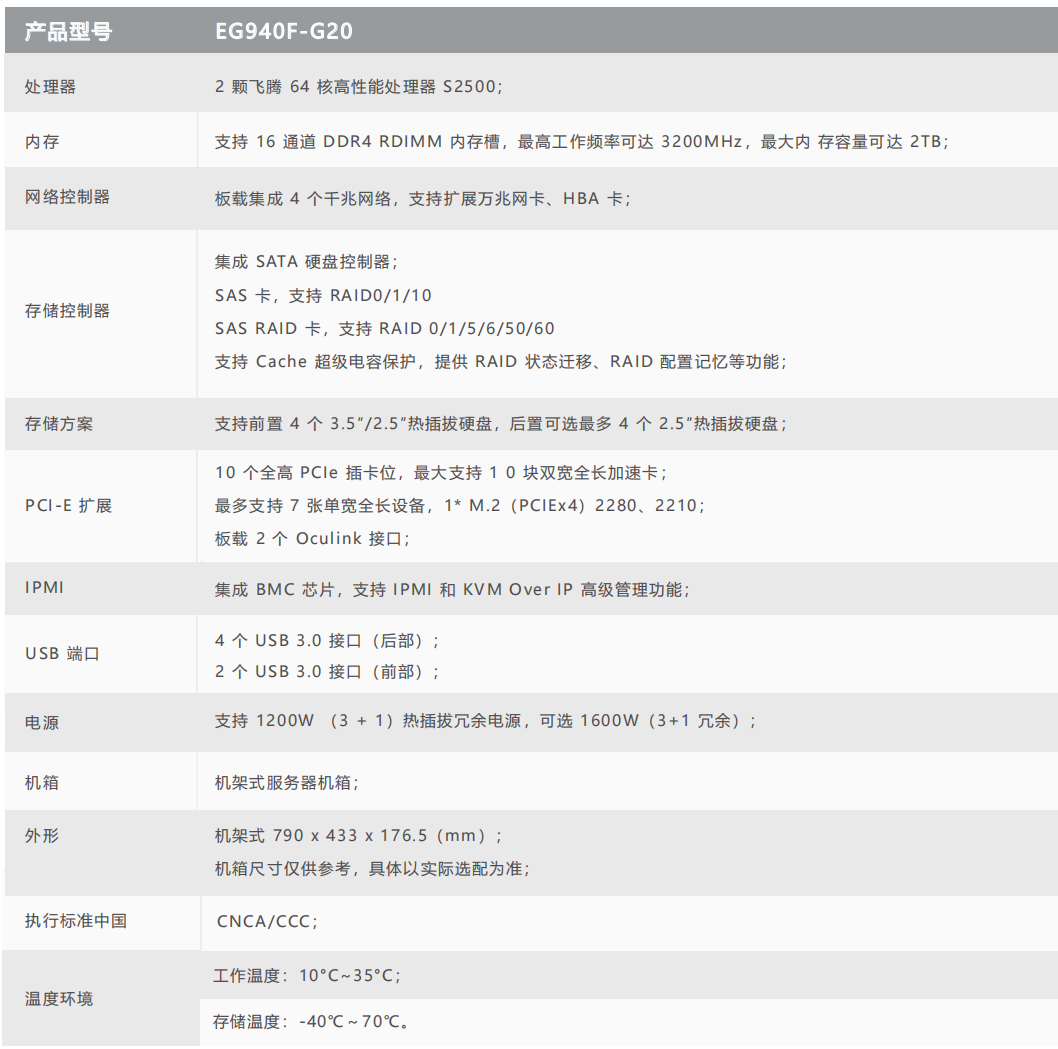 1639534266809436.png EG940F-G20產品彩頁_01.png