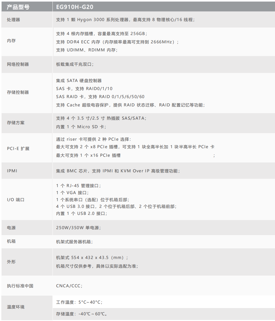 1639537341690500.png EG910H-G20產(chǎn)品彩頁(yè)_01.png